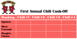 Hosting a Chili Cook Off - My Midlife Kitchen